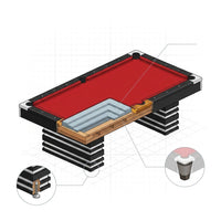Aurelius NovaEdge 8-Foot Modern Pool Table — How It Works