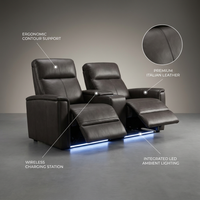 Luxora Elite Recliner Duo — infographic