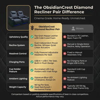ObsidianCrest Diamond Recliner Pair — Comparison