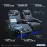 ObsidianCrest Diamond Recliner Pair — How It Works