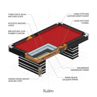 Pool Table Engineered for Professional Play, 8-Foot Slate Surface, Tournament Red Cloth, Floating Design — How It Works