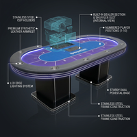 RoyalFlush Pro Dealer Poker Table — How It Works